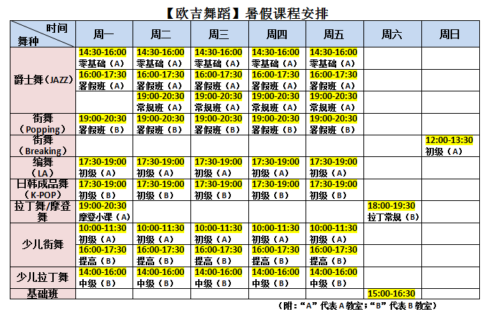 2015-summer-dance-class-curriculum